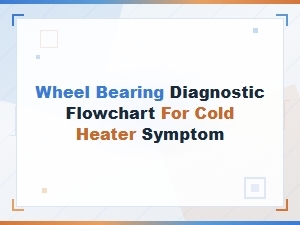 Wheel Bearing Diagnostic Flowchart for Cold Heater Symptom Guide